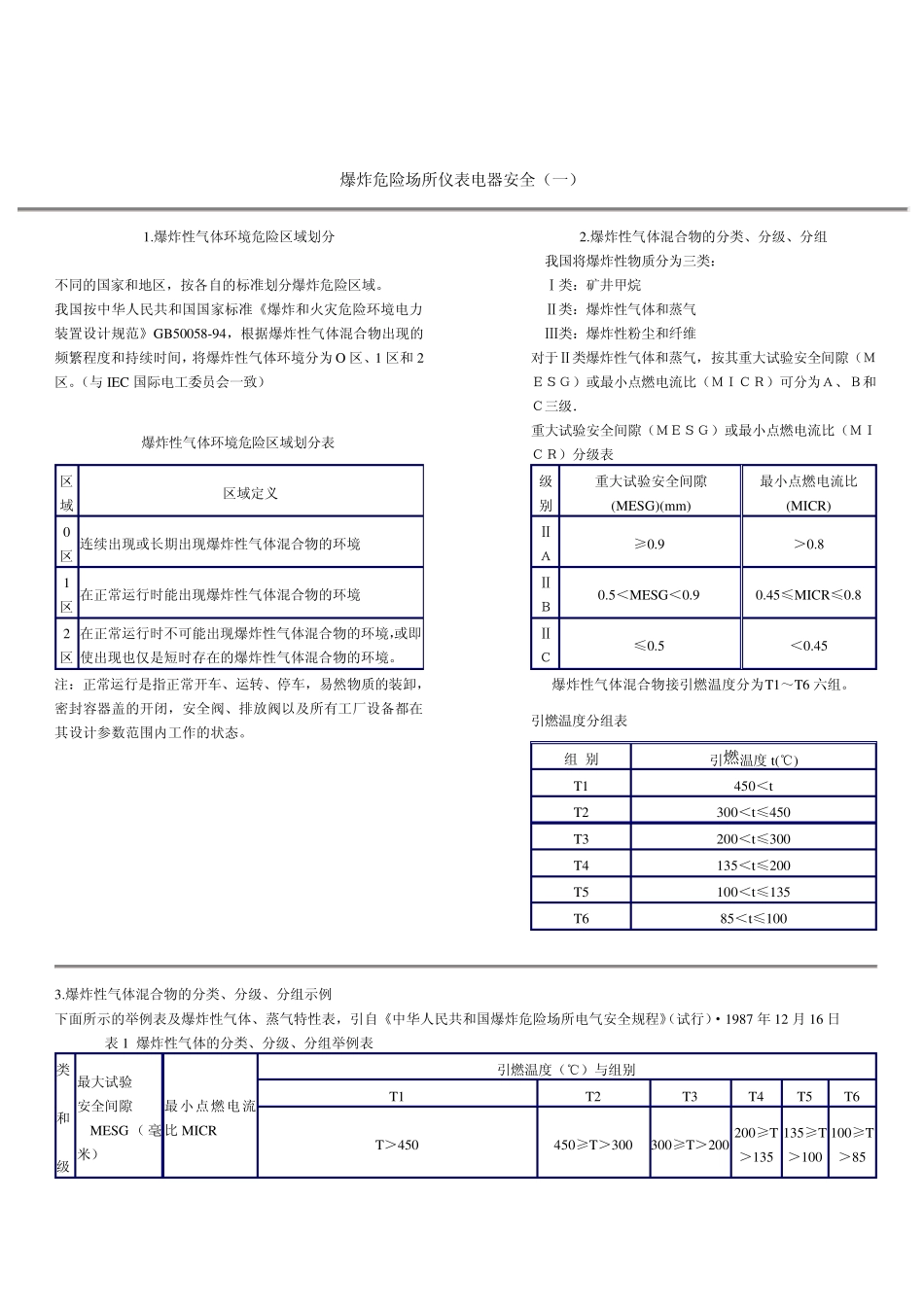 爆炸分区分类及选型资料_第1页