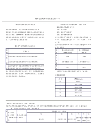 爆炸分区分类及选型资料