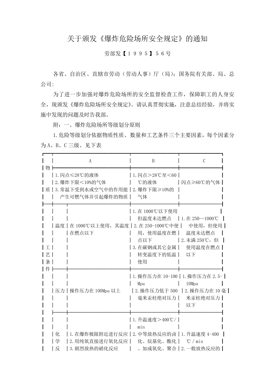 爆炸危险场所安全规定劳部发[1995]56号_第1页