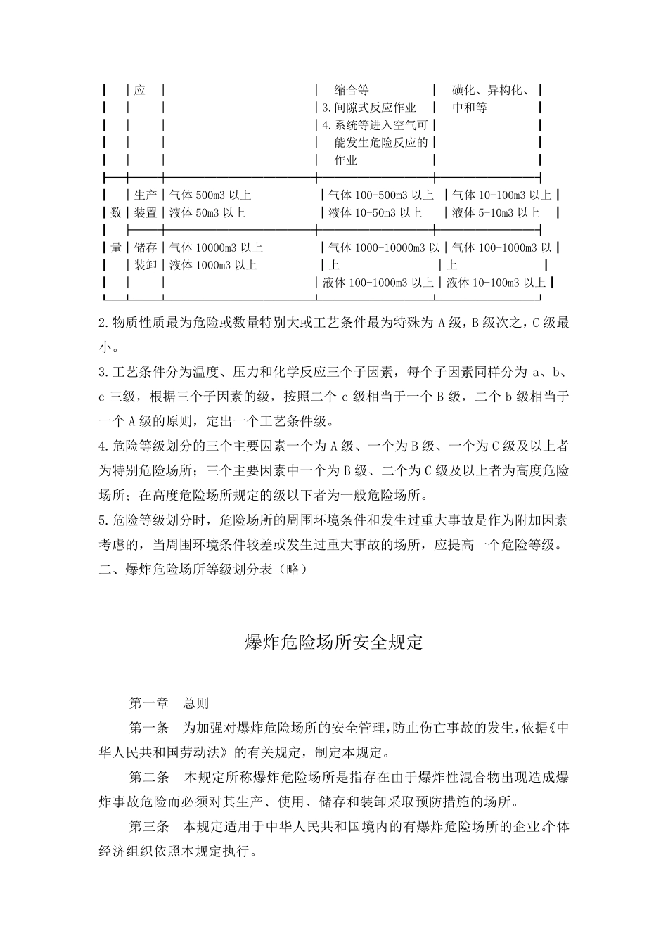爆炸危险场所安全规定劳部发[1995]56号_第2页