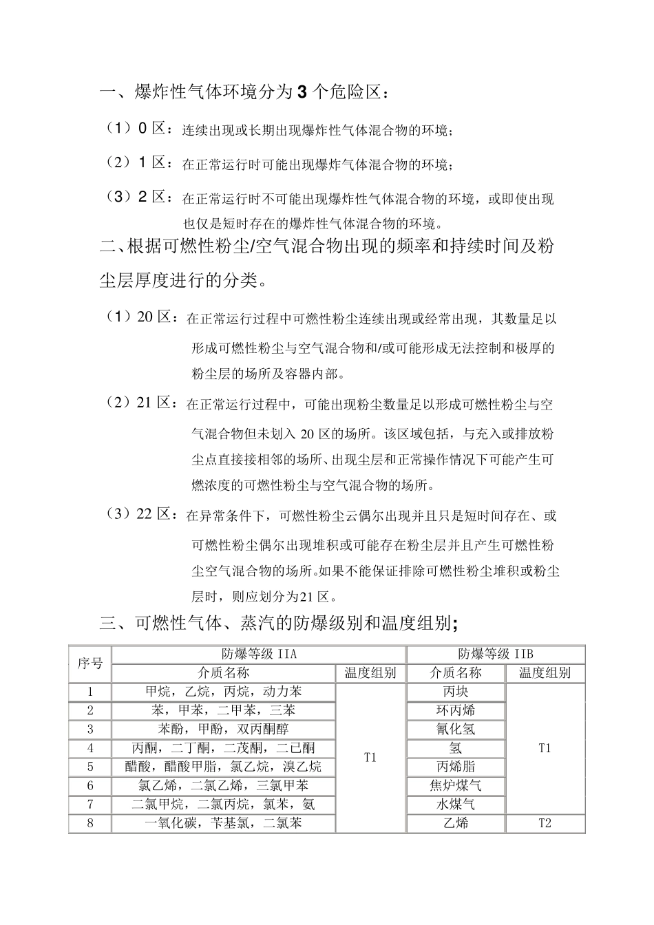 爆炸性气体等级_第1页