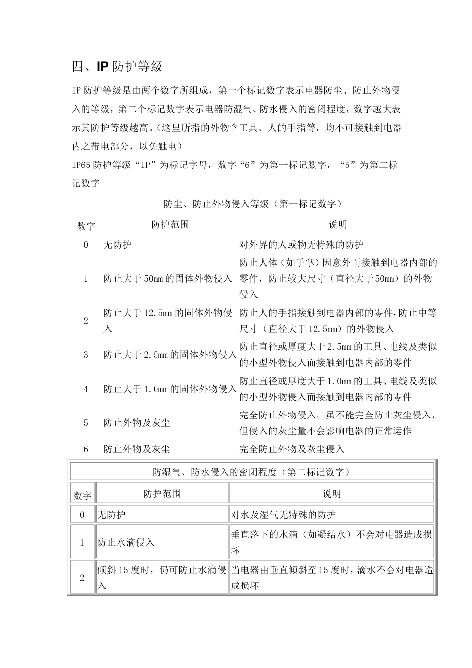 爆炸性气体等级_第3页