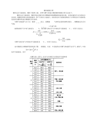 爆炸极限计算