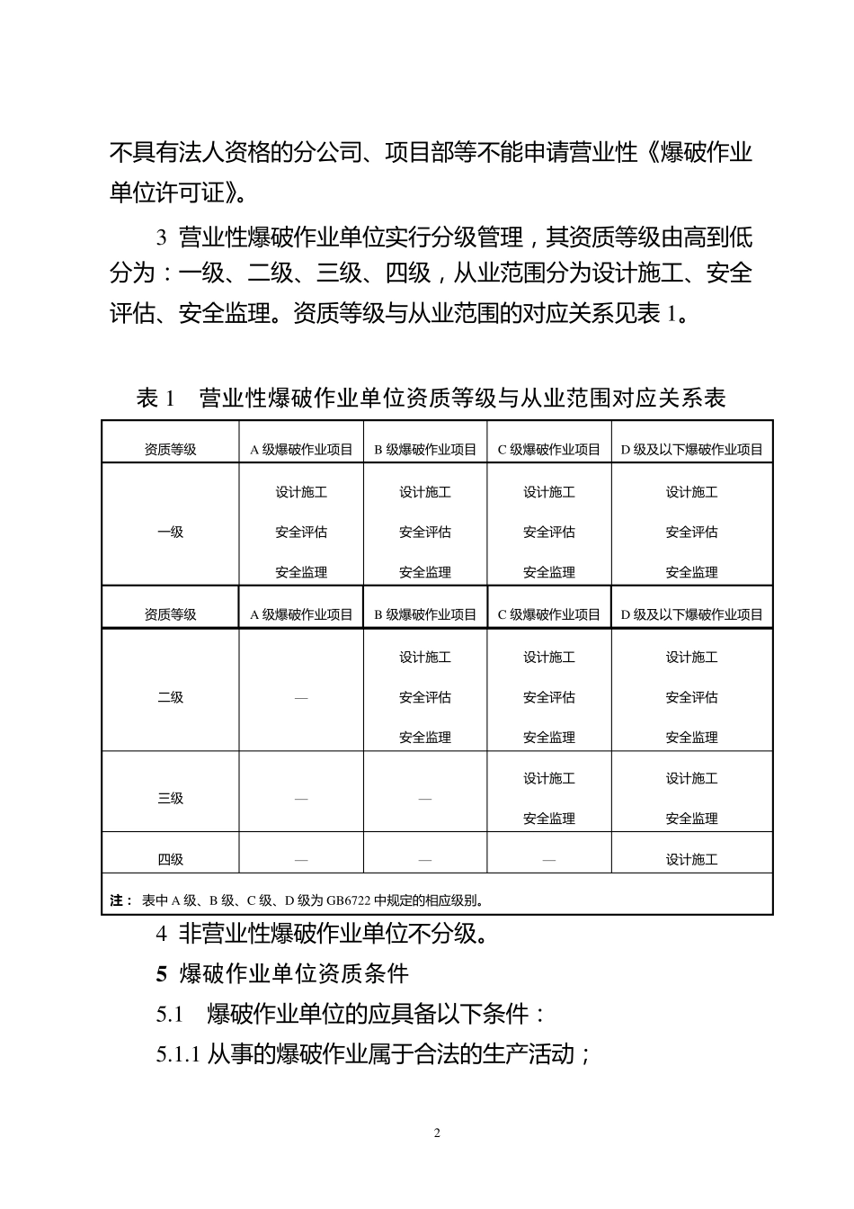 爆破作业单位资质申报标准与要求_第2页
