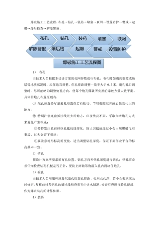 爆破施工工艺流程