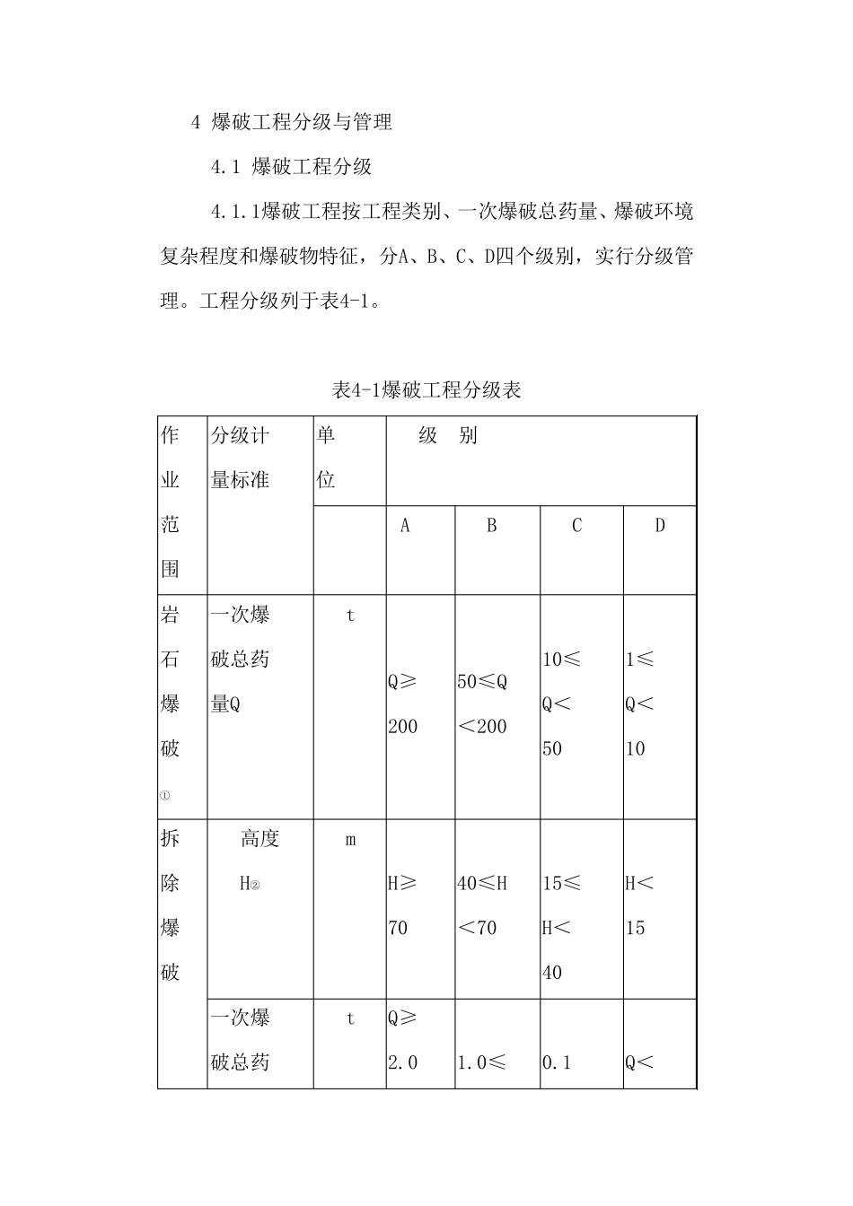 爆破等级划分表_第1页