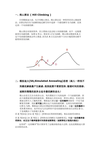 爬山算法、模拟退火算法、遗传算法