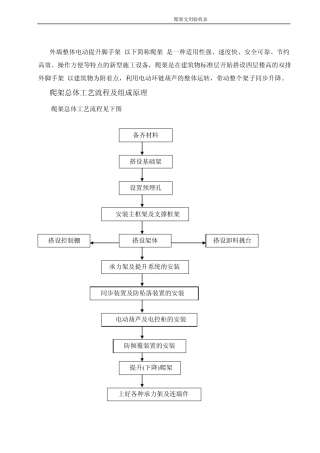 爬架安装使用说明