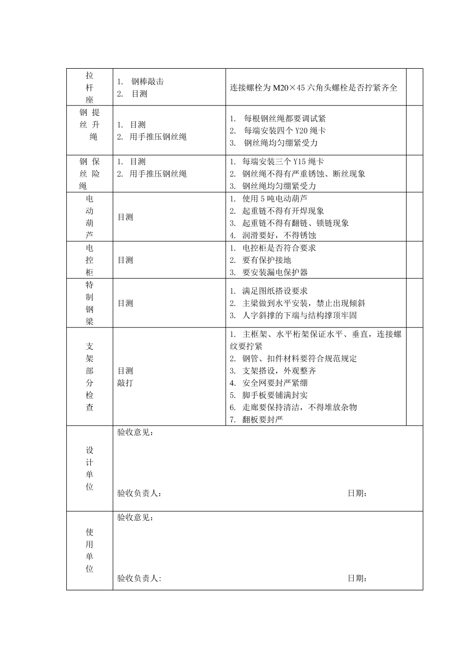 爬架安装验收记录表_第2页