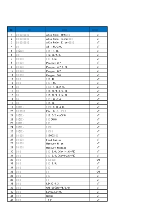 爱信自动变速箱配套车型