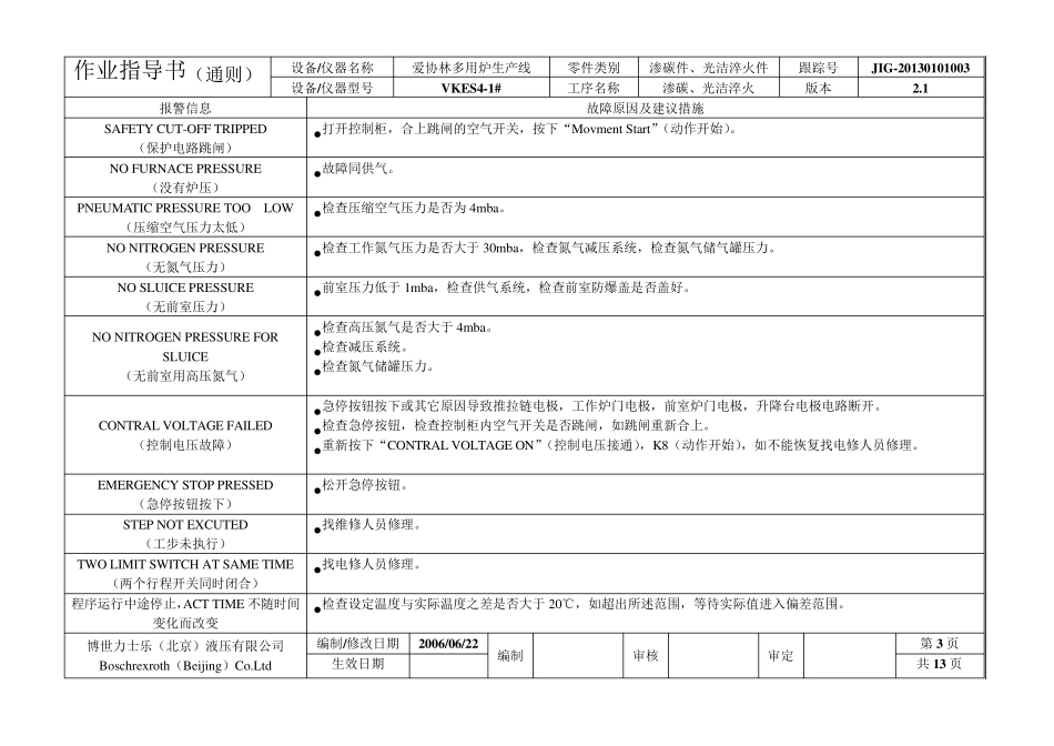 爱协林作业指导书_第3页