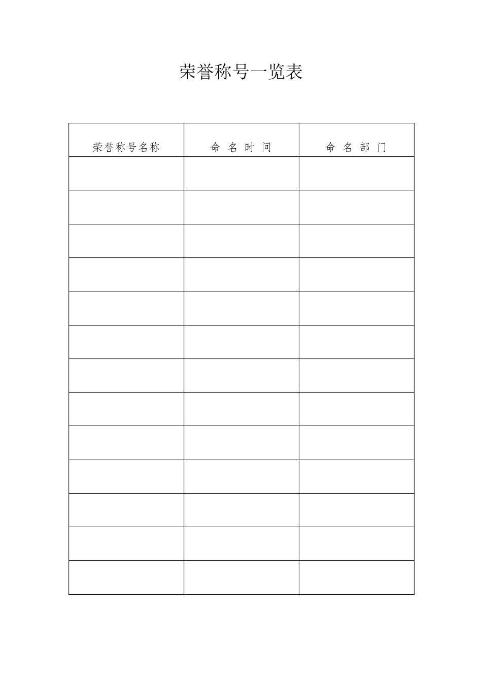 爱国卫生工作台账_第2页