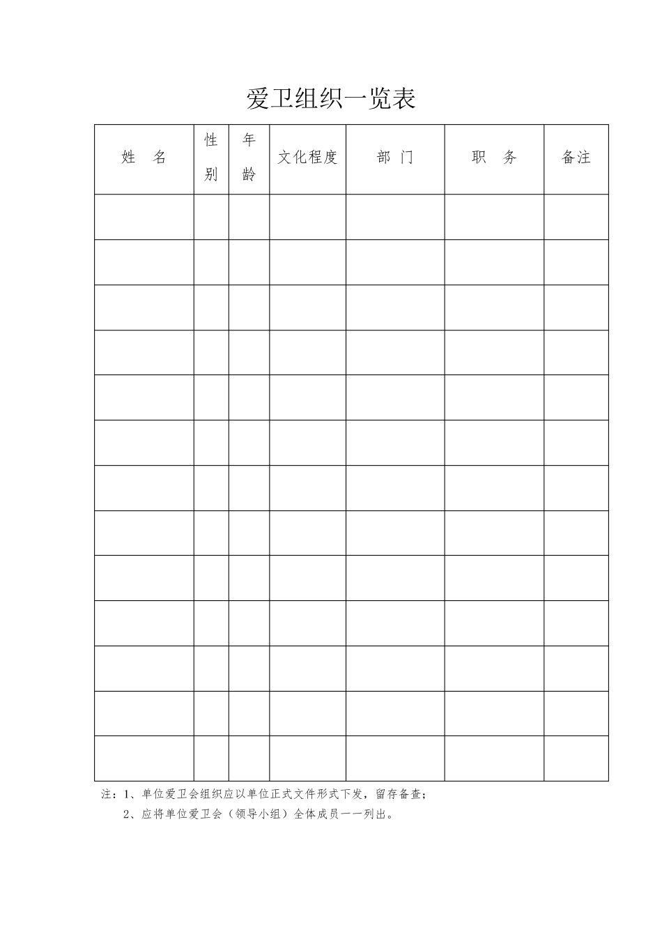 爱国卫生工作台账_第3页