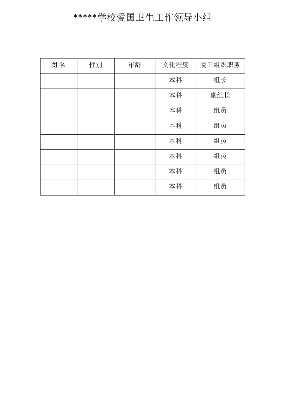爱国卫生检查资料台帐汇总_第3页