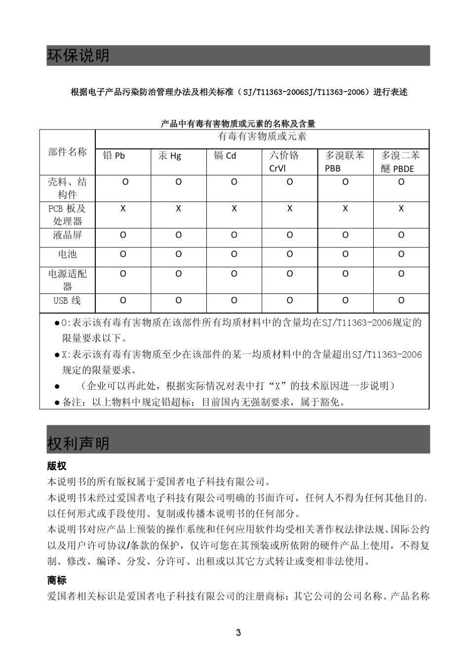 爱国者平板电脑使用说明书_第3页