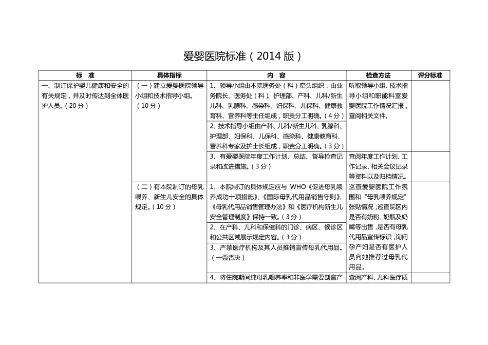 爱婴医院标准(2014版)_第1页