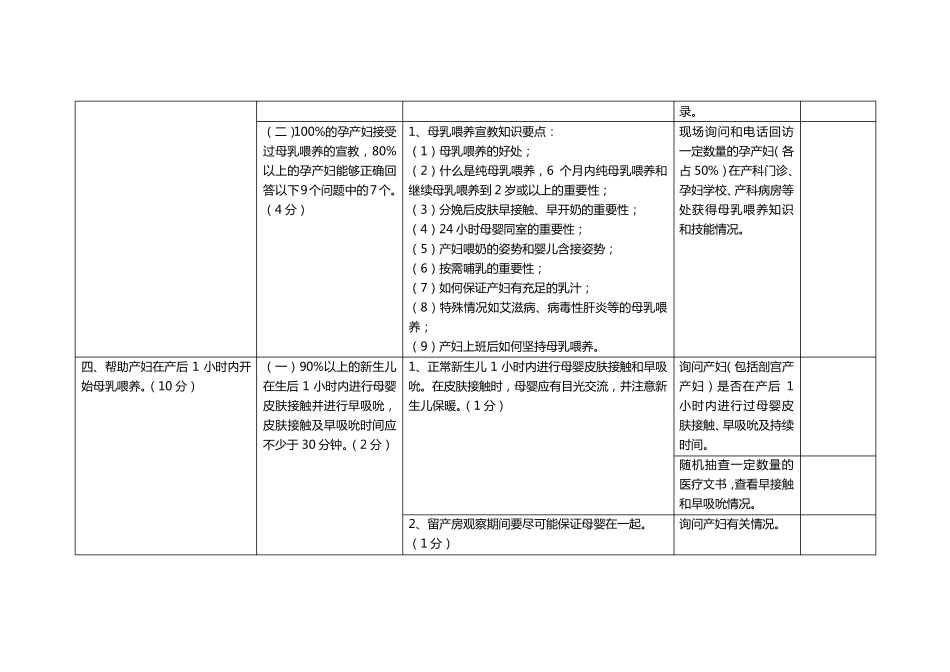爱婴医院标准(2014版)_第3页