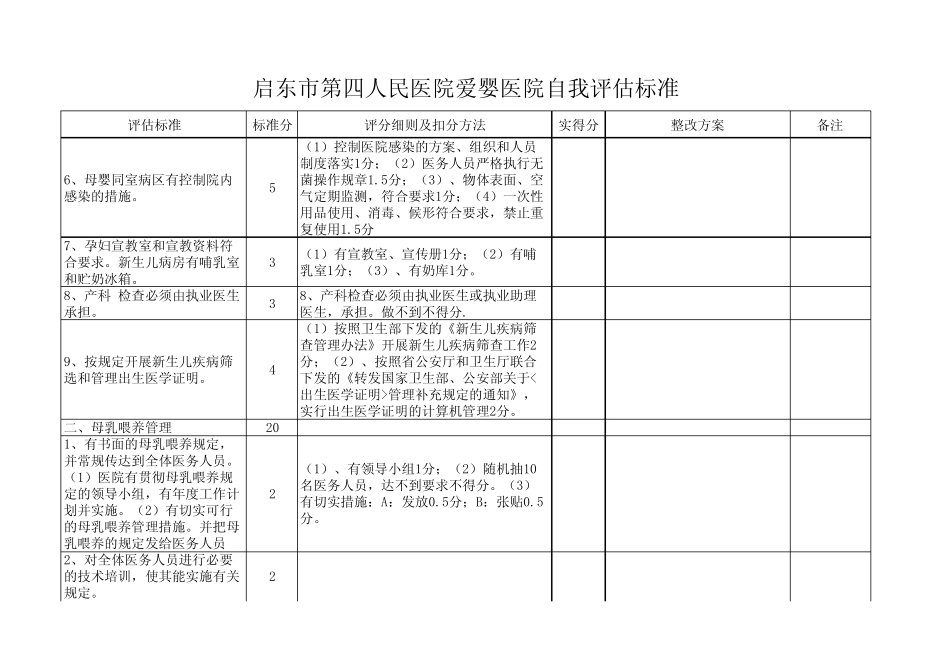 爱婴医院评估标准及细则_第2页