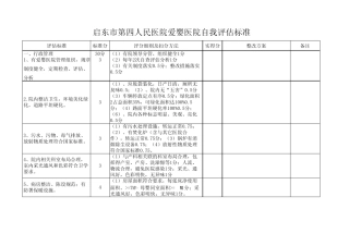 爱婴医院评估标准及细则