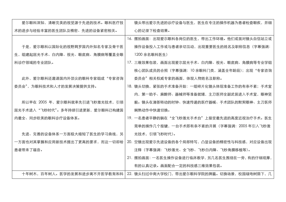 爱尔眼科宣传片创意稿8.29_第3页