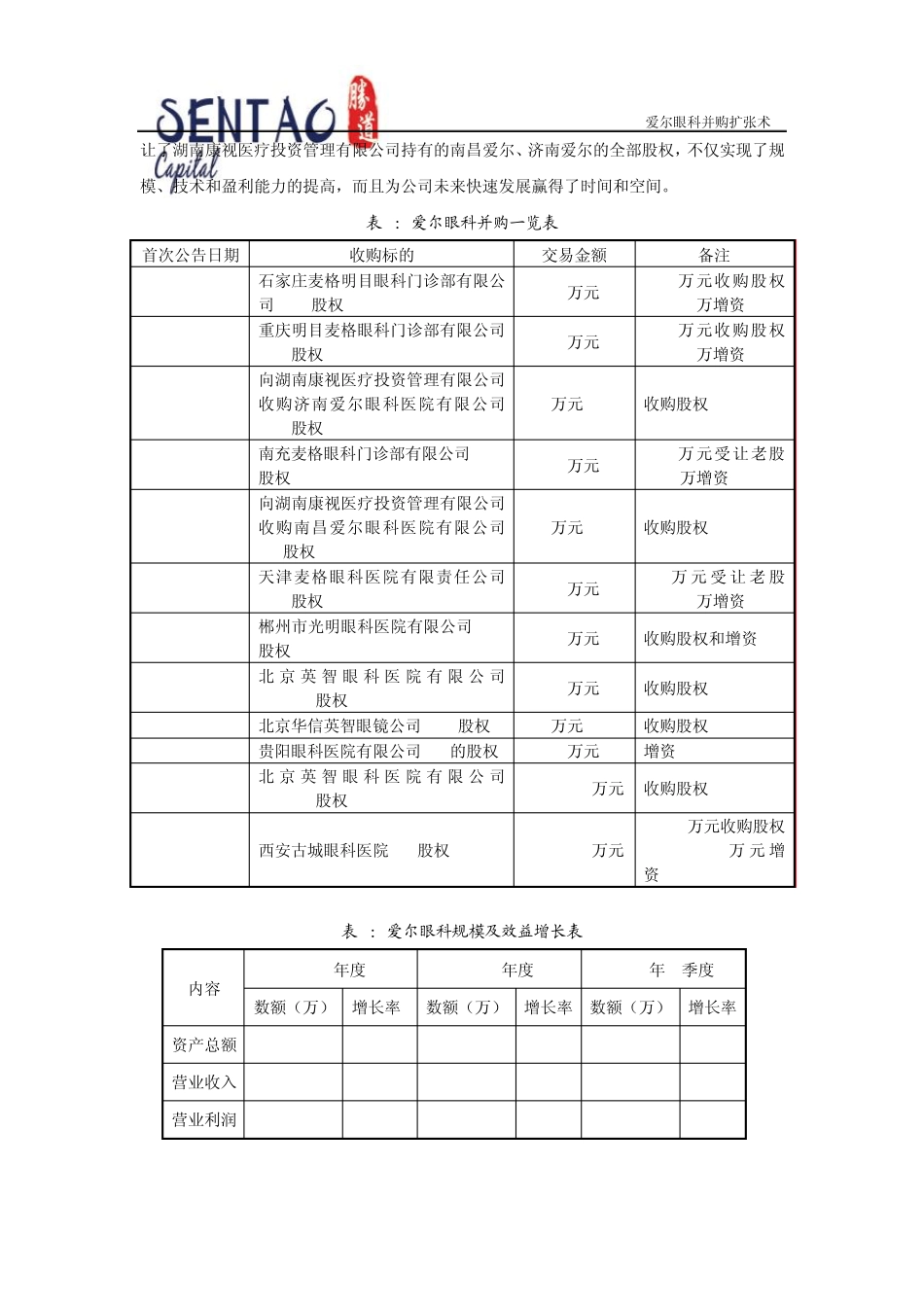 爱尔眼科并购胜道_第2页