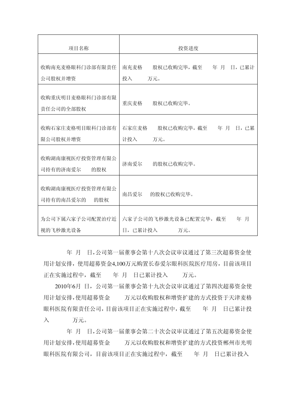 爱尔眼科超募资金使用计划公告_第2页