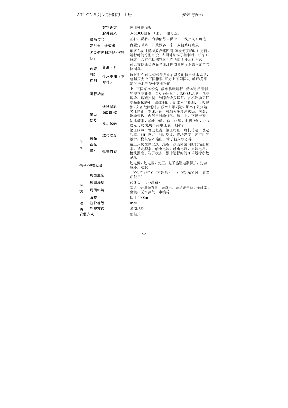 爱德利变频器G2系列说明书_第2页