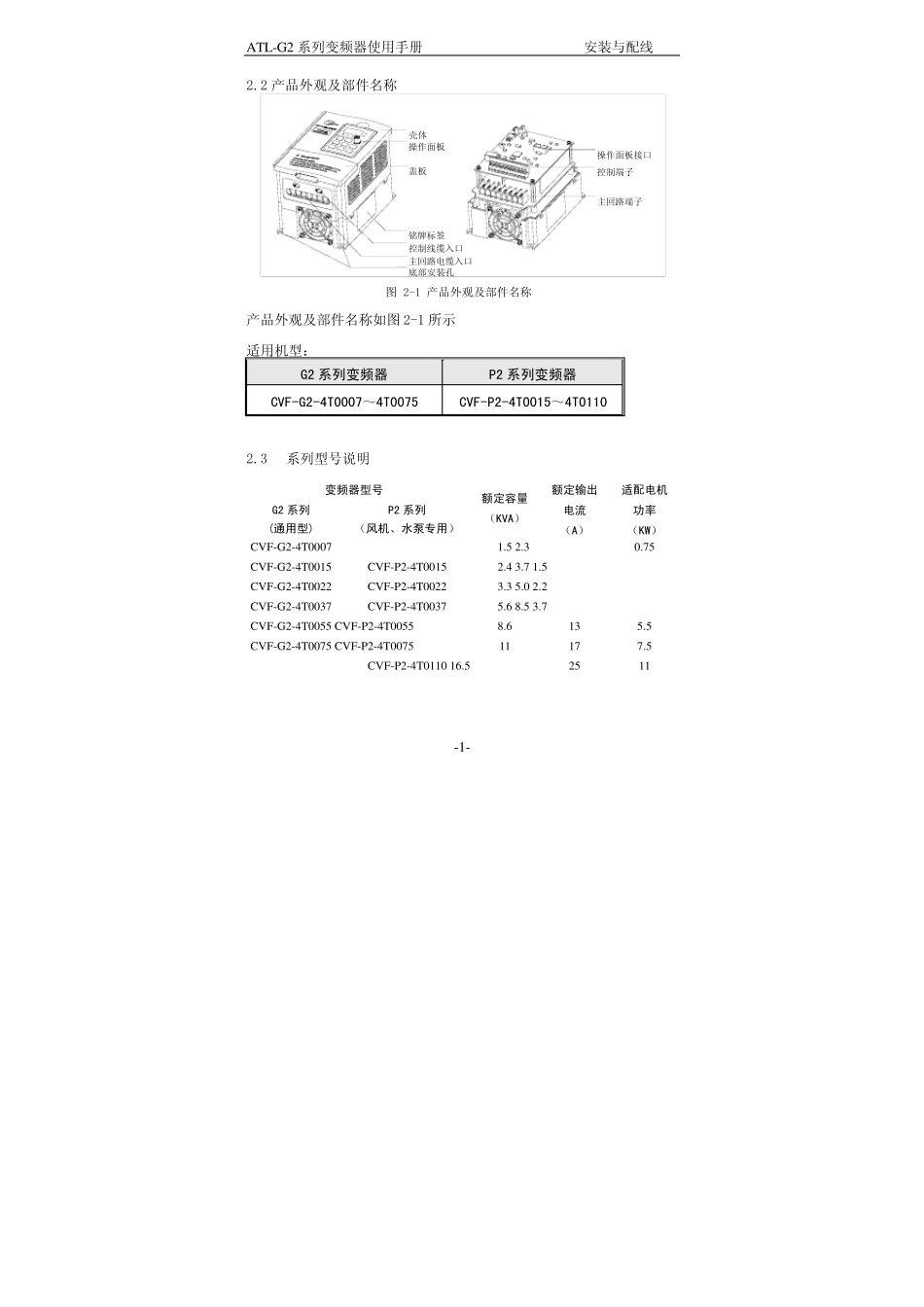 爱德利变频器G2系列说明书_第3页