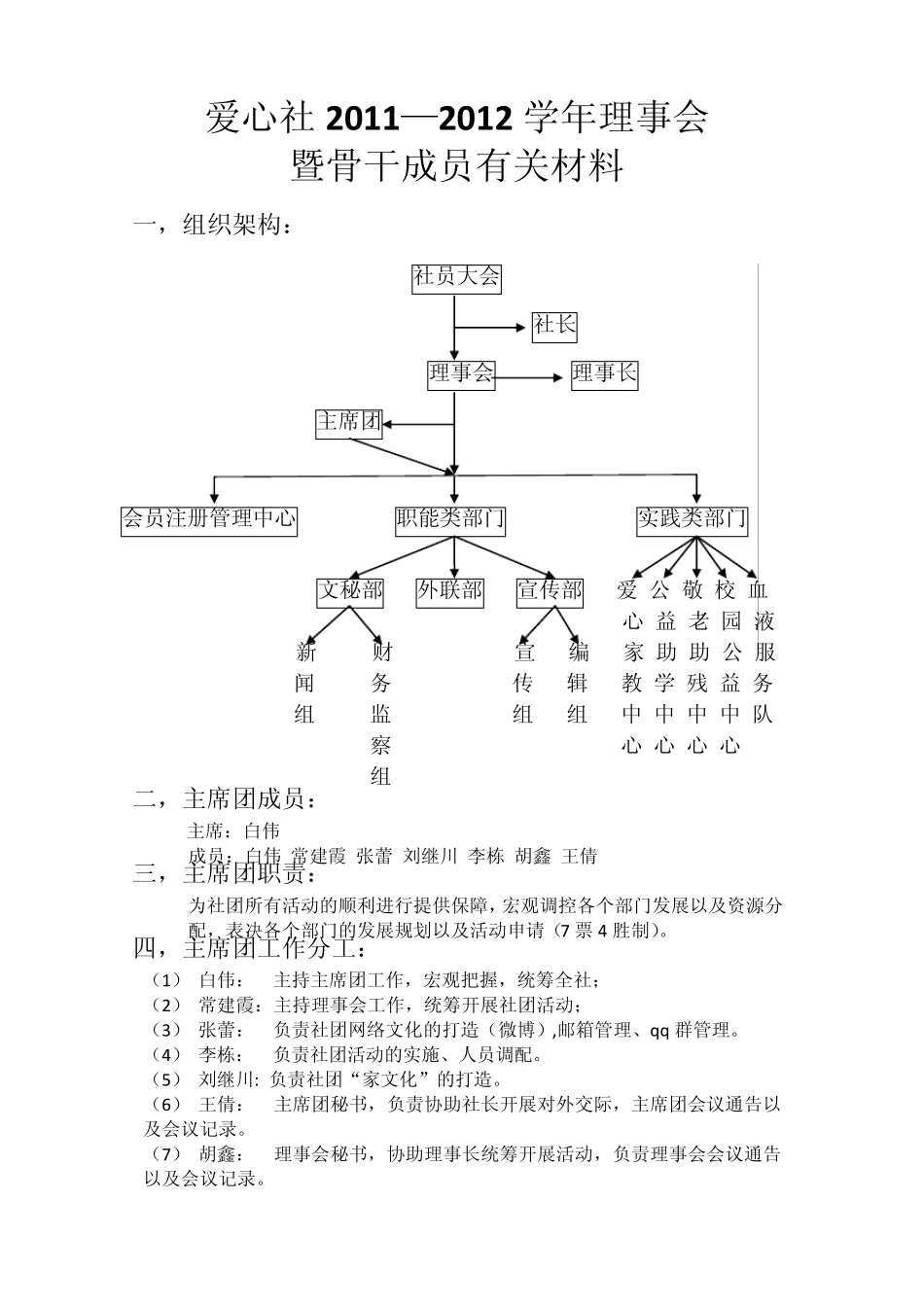 爱心社组织架构及工作协调_第1页