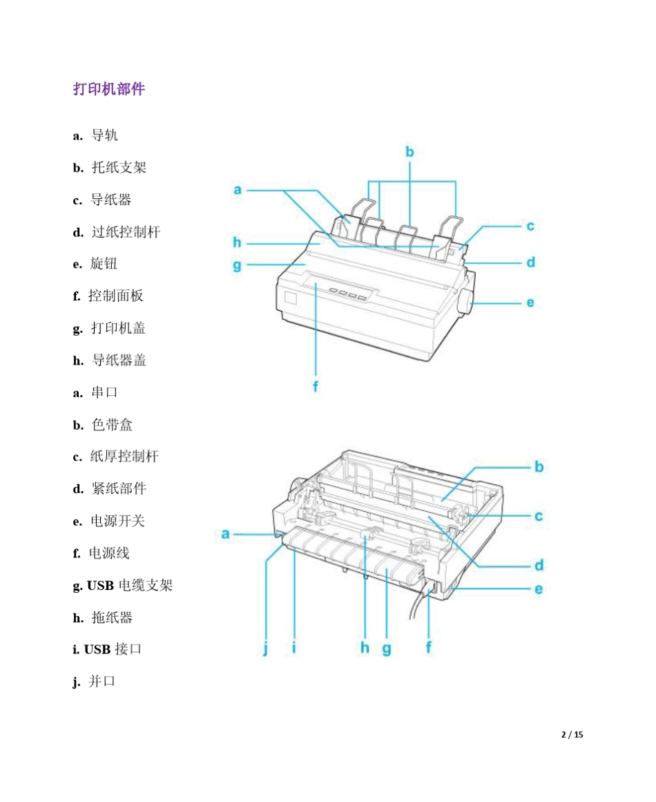 爱普生LQ300K+Ⅱ简单操作指南_第2页
