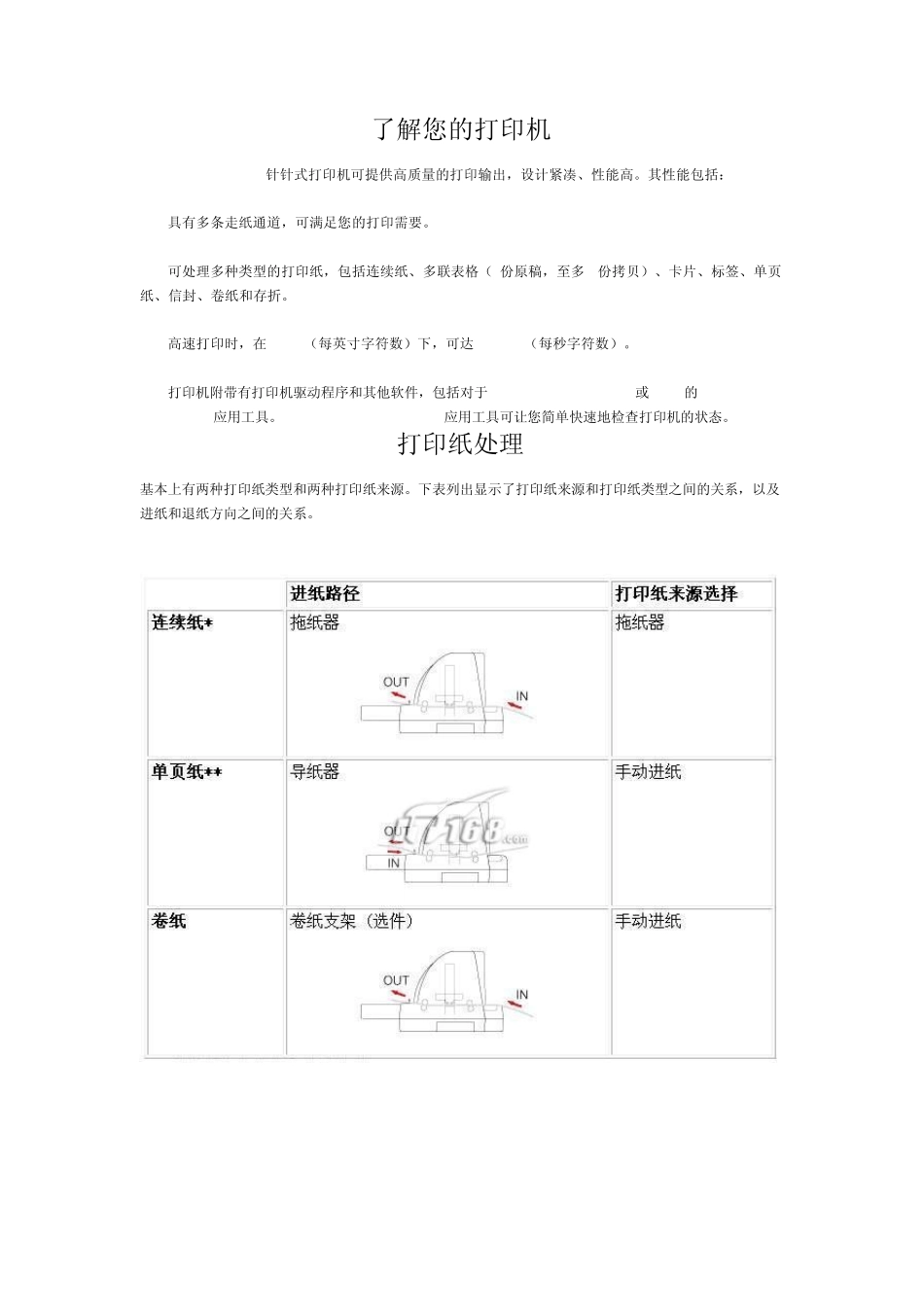 爱普生LQ675KT打印机使用说明书_第1页