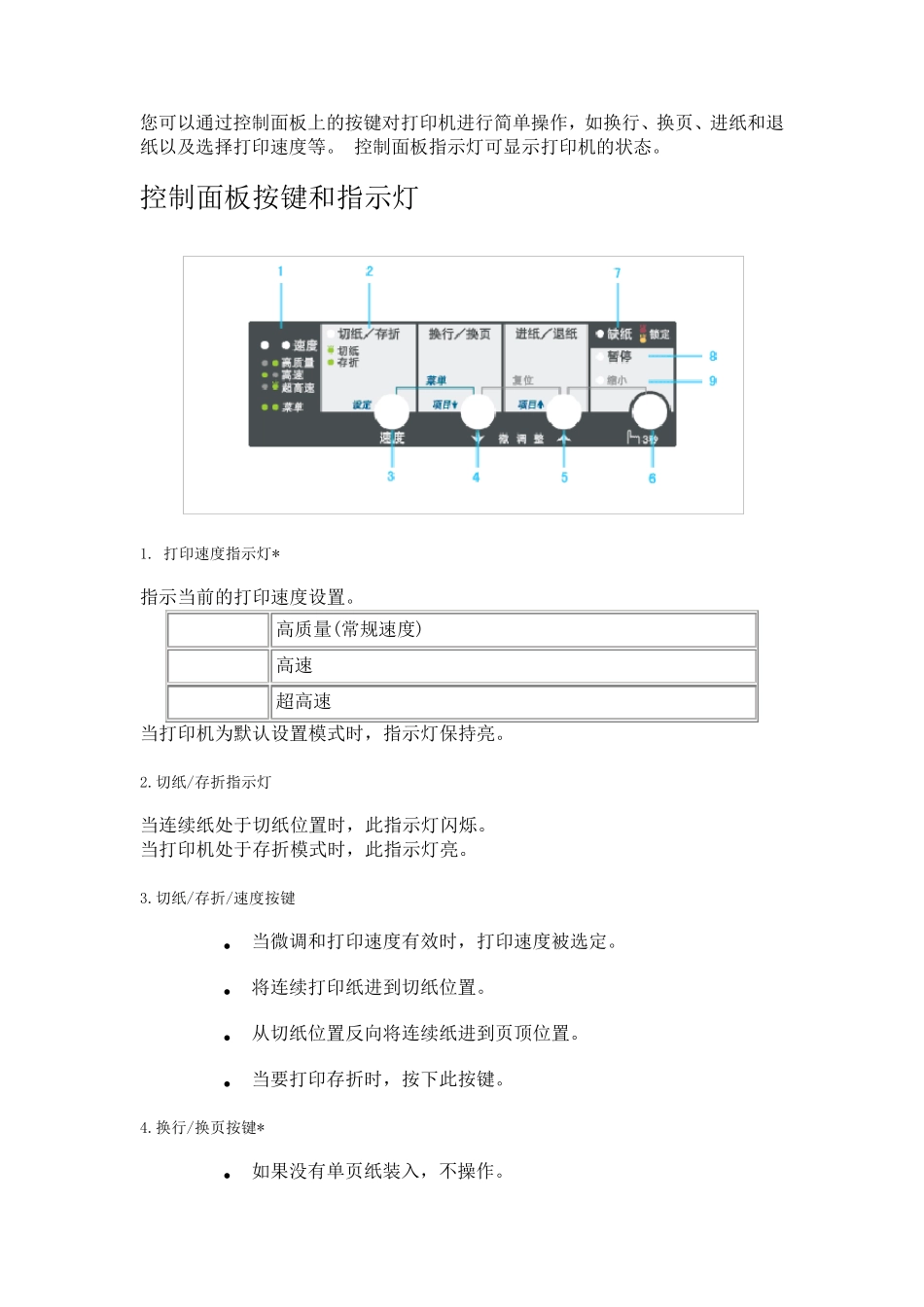 爱普生LQ680K2打印机使用说明_第1页