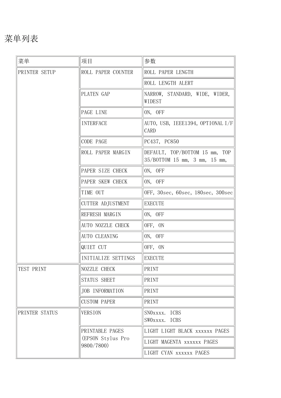 爱普生打印机菜单设置_第2页