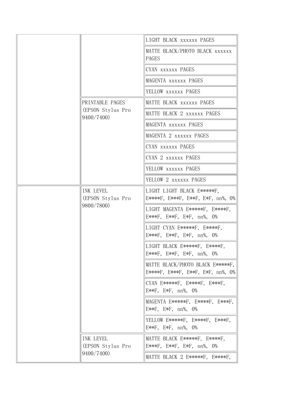 爱普生打印机菜单设置_第3页