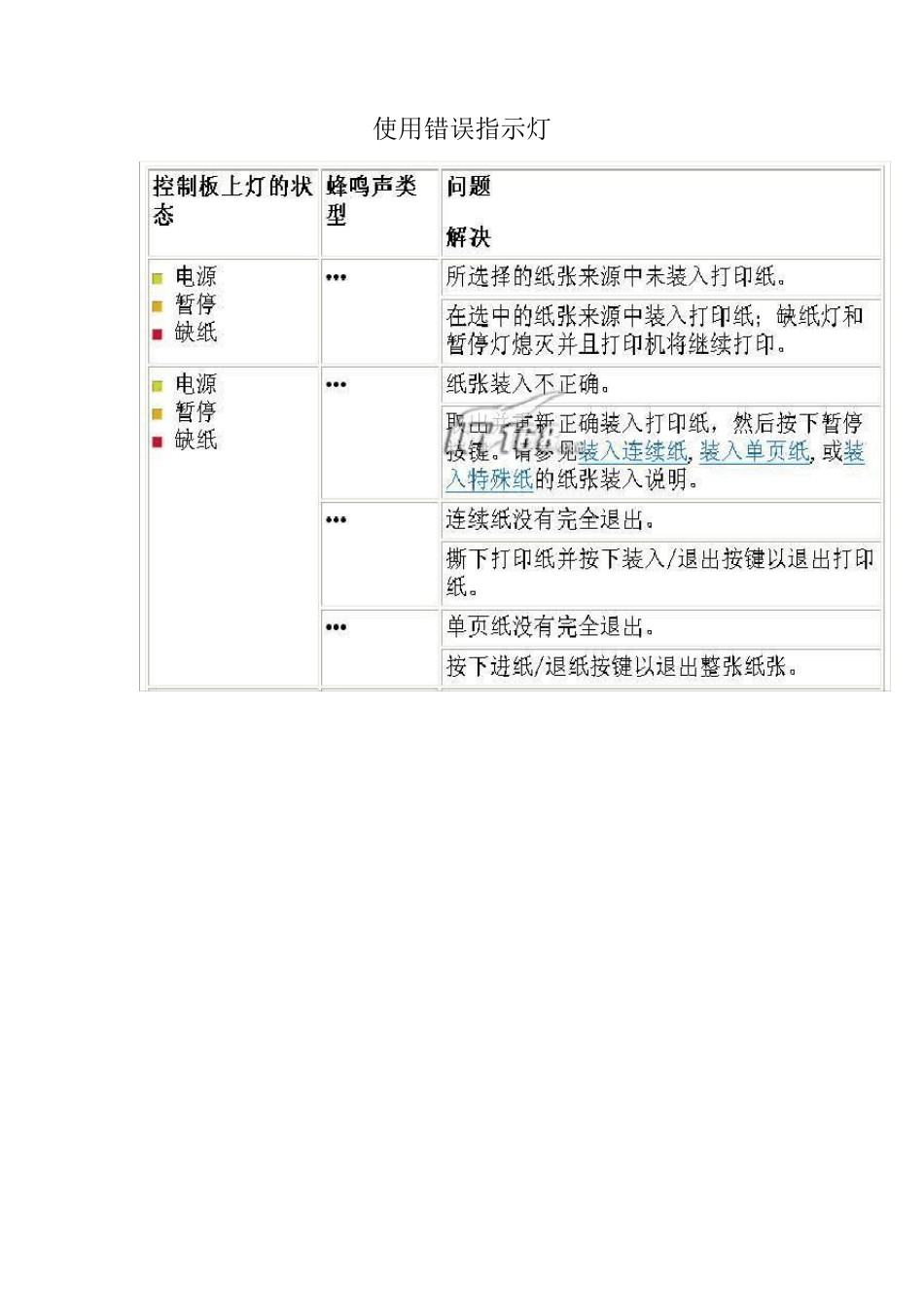 爱普生针式打印机使用说明_第1页