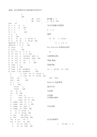 爱机控606wapk说明及可删列表
