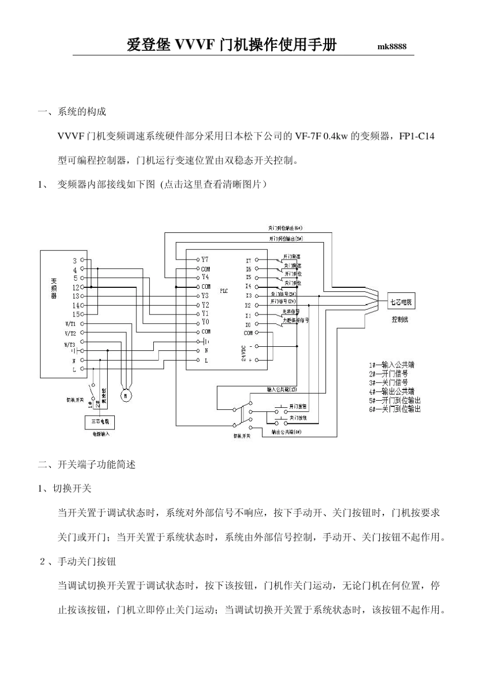 爱登堡VVVF门机操作使用手册_第1页
