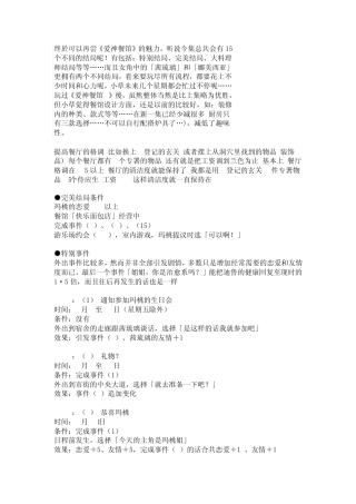 爱神餐馆2攻略