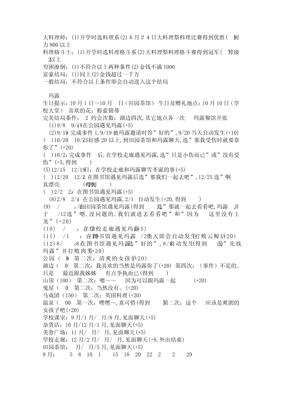 爱神餐馆max攻略_第1页