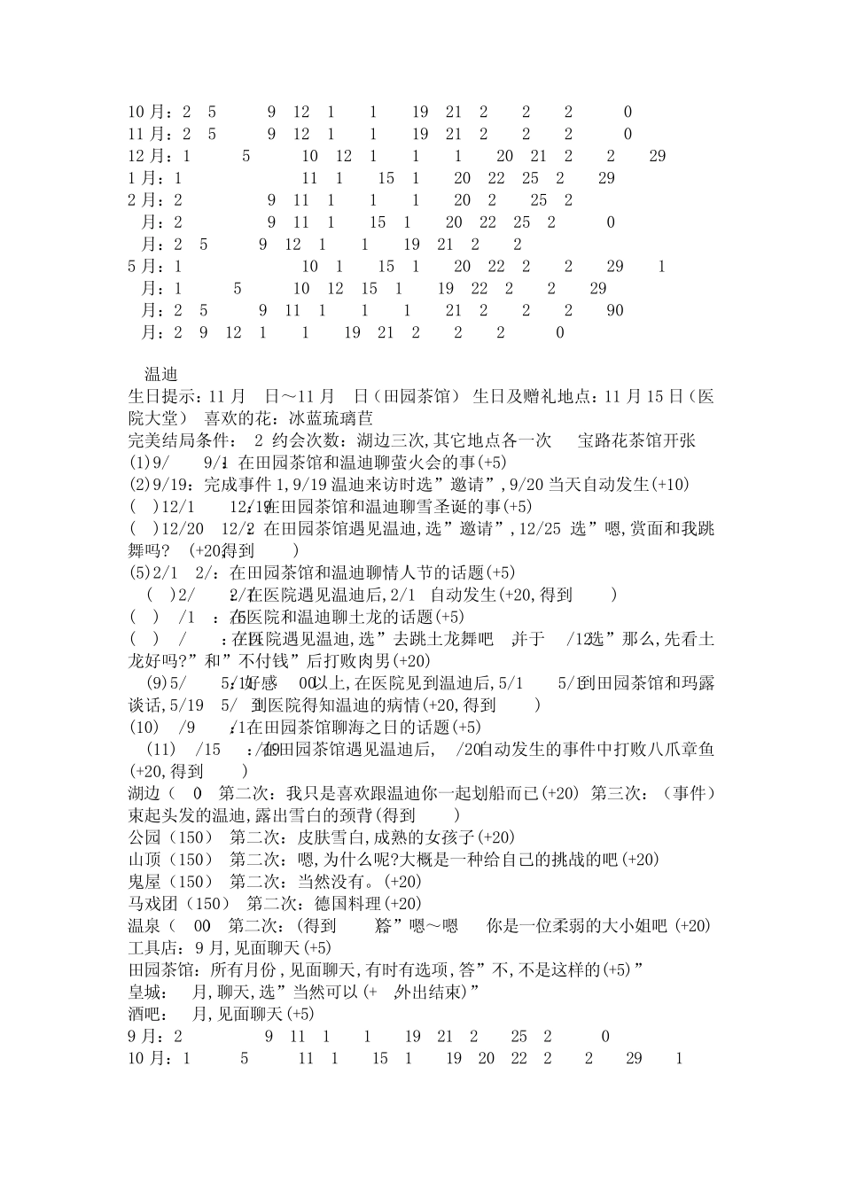 爱神餐馆max攻略_第2页