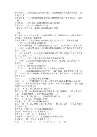 爱神餐馆max攻略