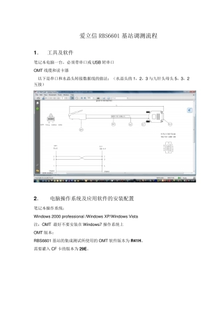 爱立信RBS6601基站调测流程