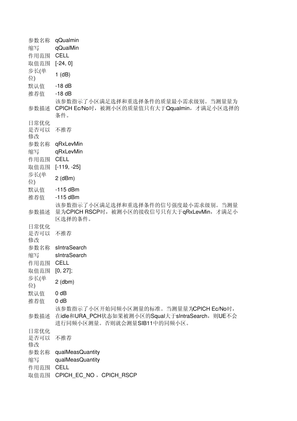 爱立信WCDMA关键参数_第1页