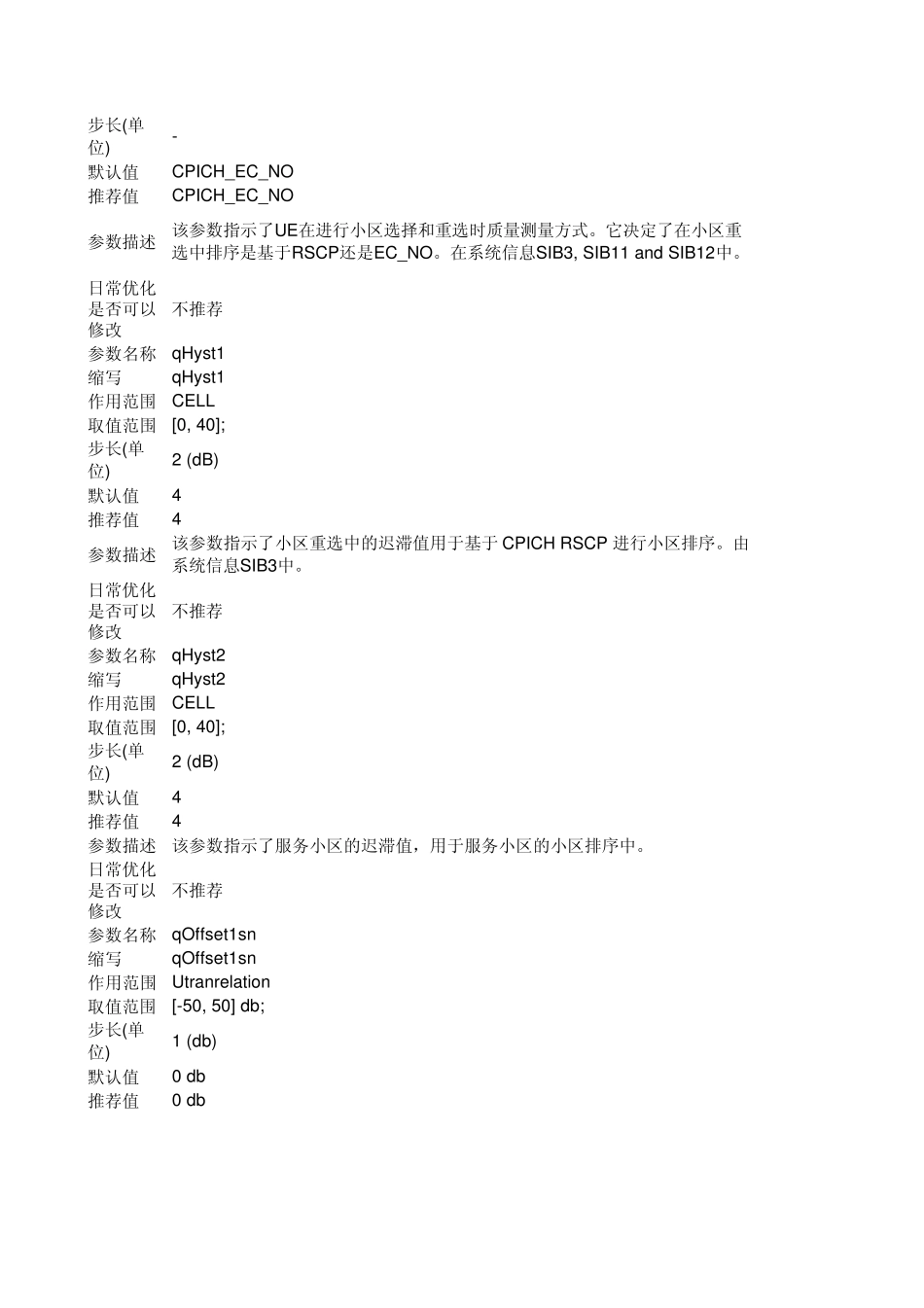 爱立信WCDMA关键参数_第2页