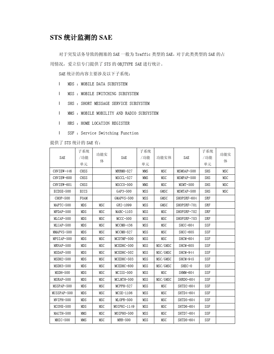 爱立信交换机参数设置规范V1.0_第3页