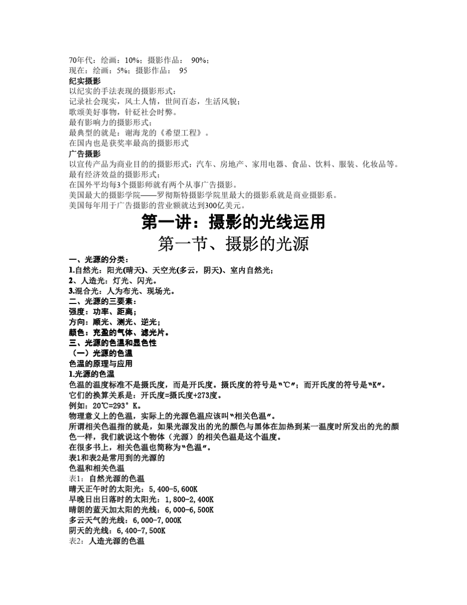 爱美摄影教程第一讲：摄影的光线运用_第2页