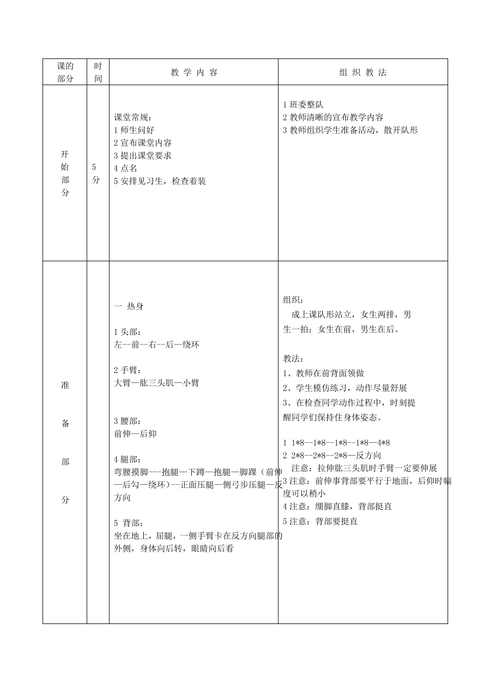 爵士舞教案10_第2页