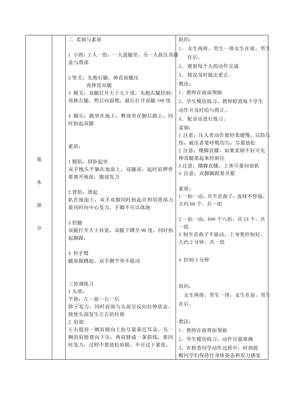 爵士舞教案10_第3页