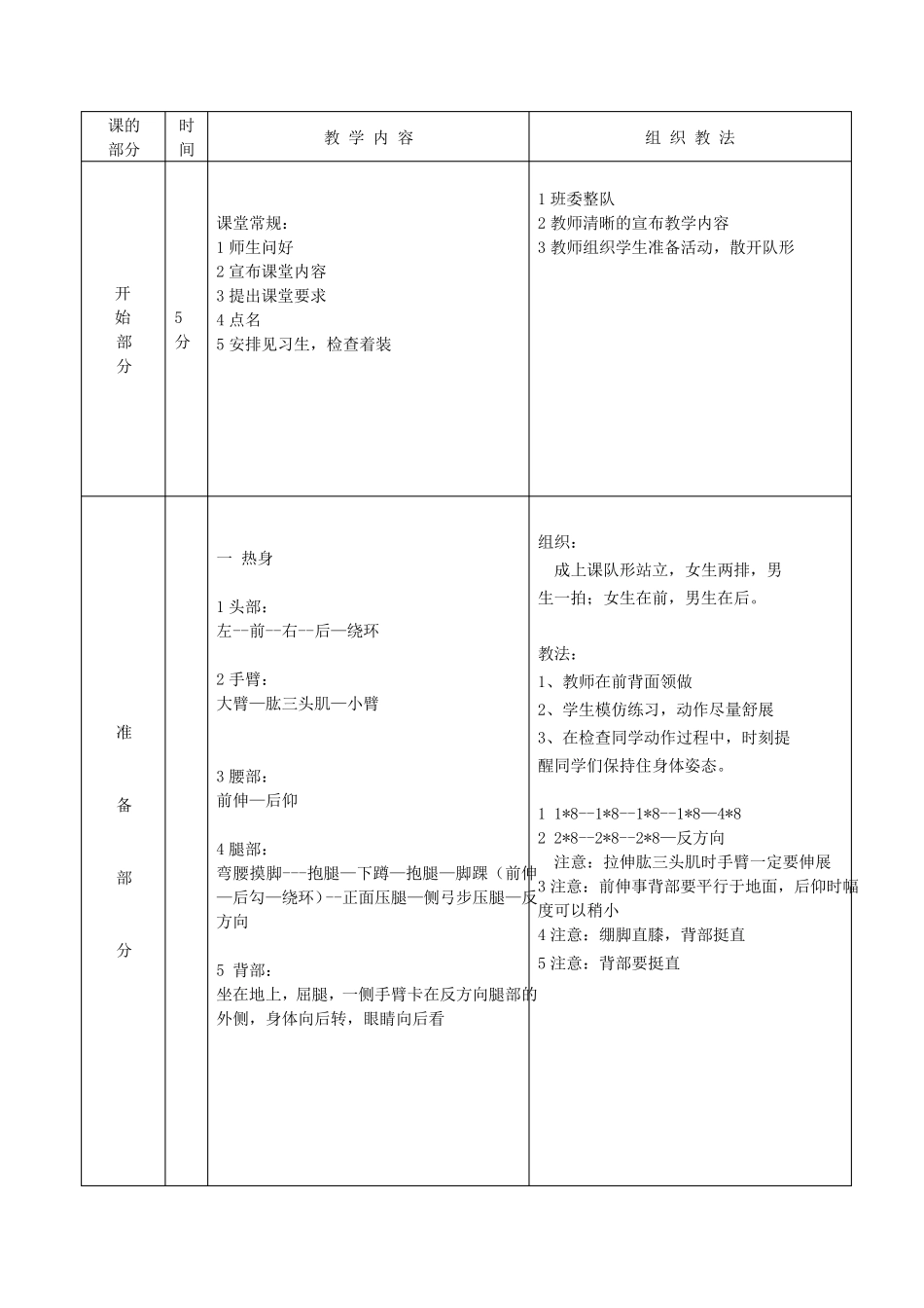 爵士舞教案11_第2页
