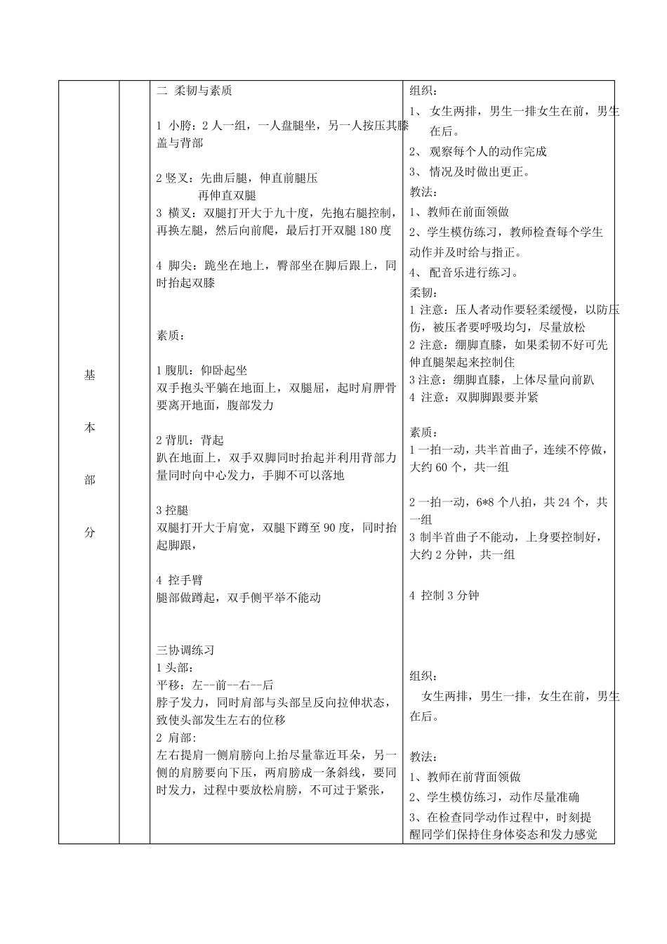 爵士舞教案11_第3页